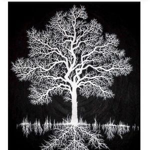 Meet your Posher, Kristian